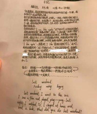 英语日记怎么写5句话六年级下册(英语日记怎么写5句话六年级)-1